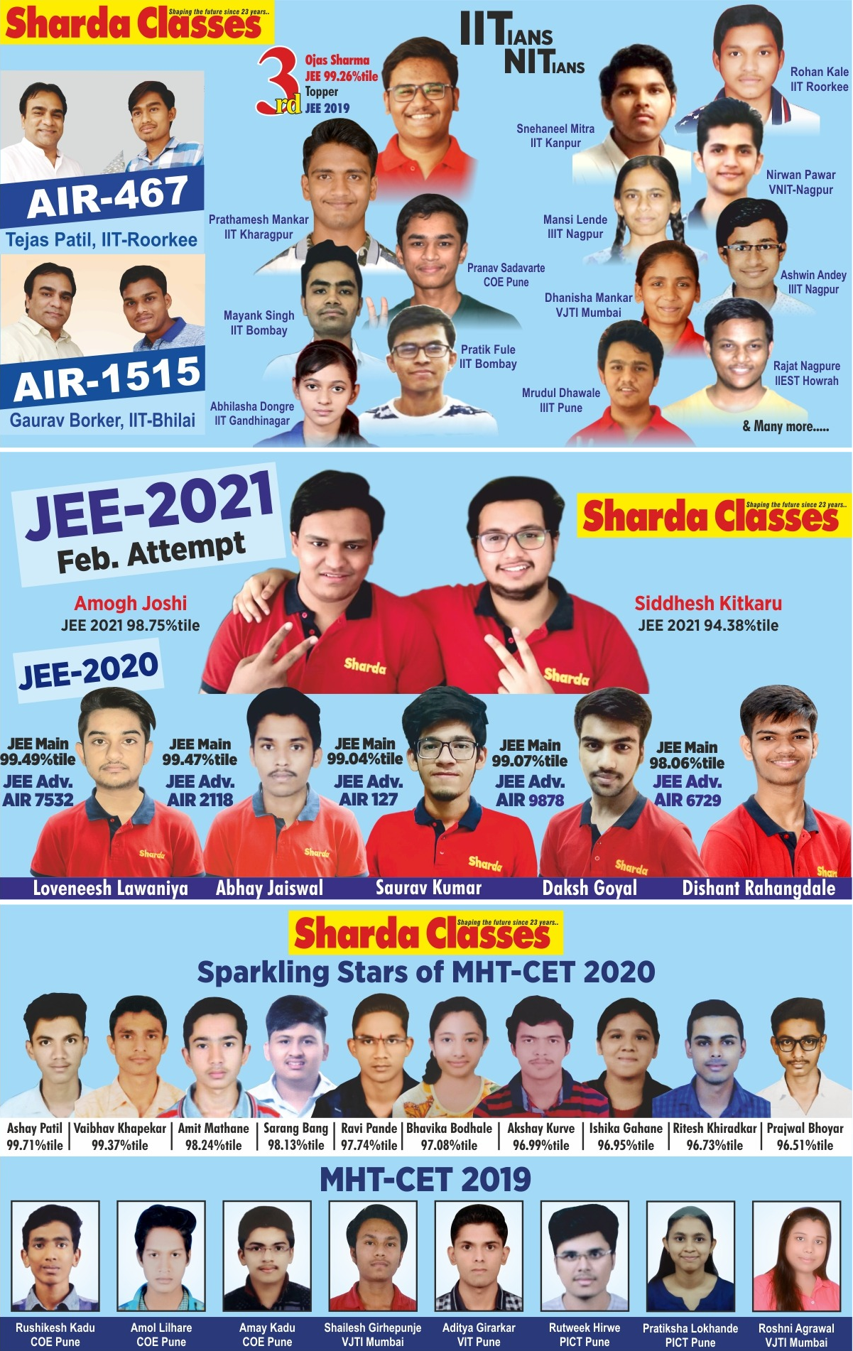 Result  Doctors of Sharda Classes....